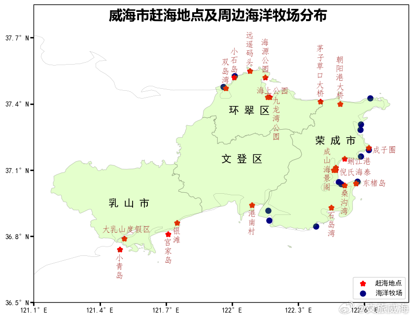 威海市赶海地点及周边海洋牧场分布